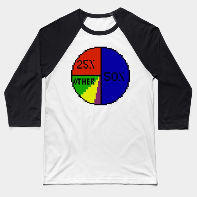 Pie charts everywhere pixel Baseball T-Shirt by ManicWax